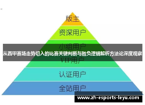 从西甲赛场走势切入的比赛关键判断与胜负逻辑解析方法论深度观察