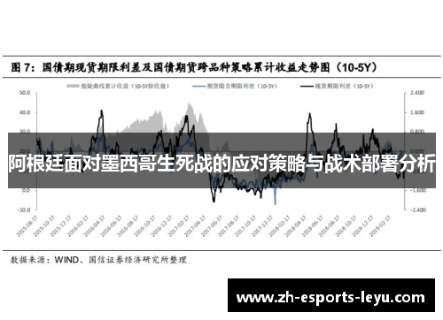 阿根廷面对墨西哥生死战的应对策略与战术部署分析